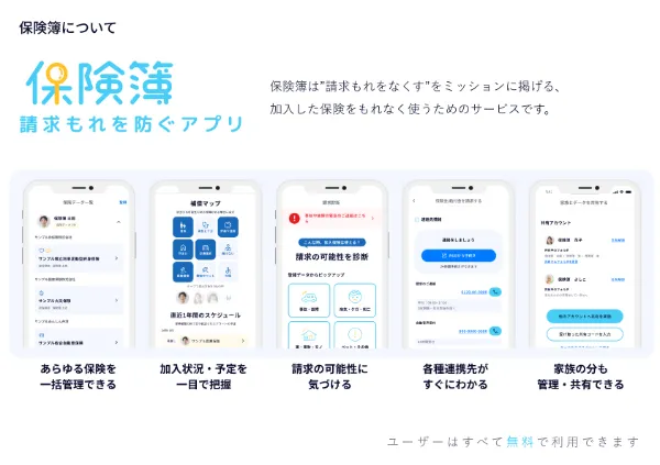 保険簿の概要資料